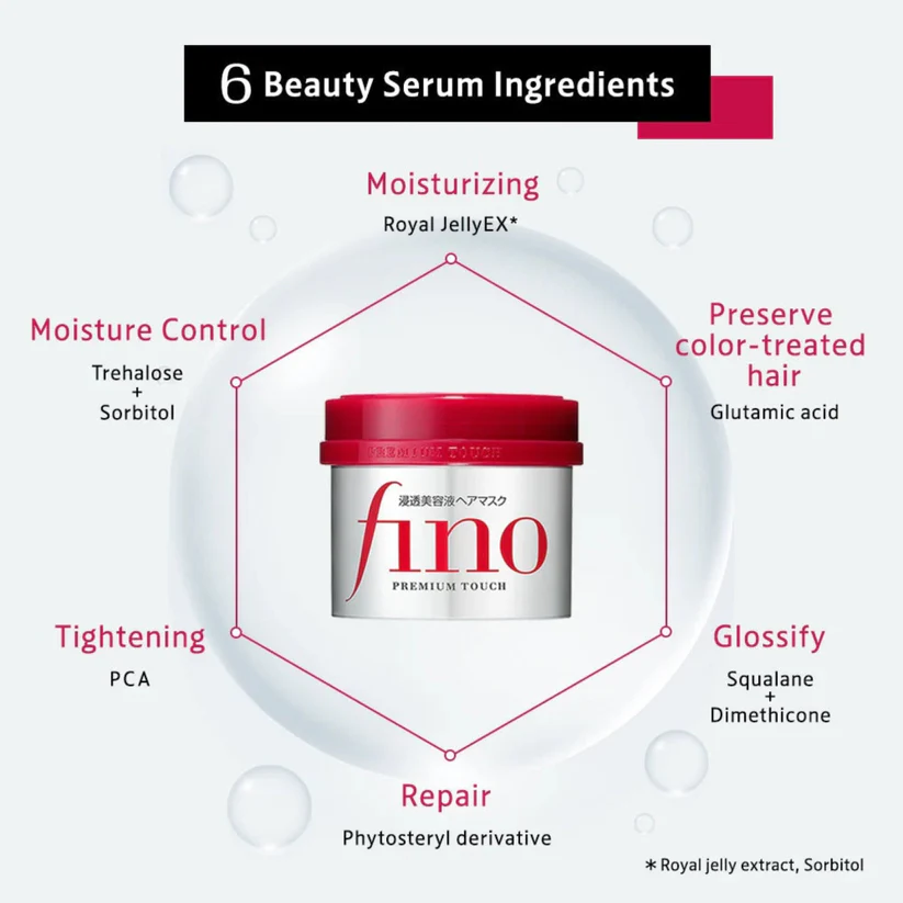 Shiseido Fino Hair Mask Ingredients